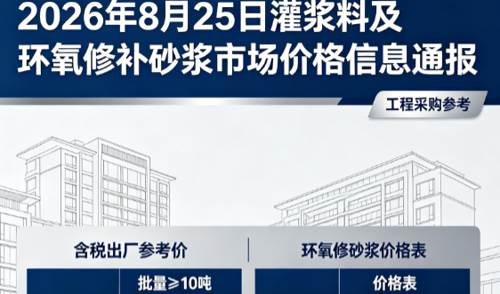 昌乐2026年8月25日灌浆料及环氧修补砂浆市场价格信息通报